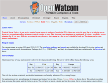 Tablet Screenshot of lists.openwatcom.org